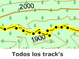 Track's por etapas